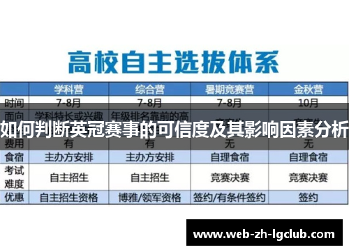 如何判断英冠赛事的可信度及其影响因素分析