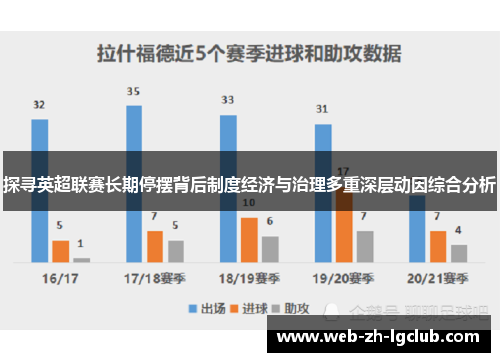 探寻英超联赛长期停摆背后制度经济与治理多重深层动因综合分析 探寻英超联赛长期停摆背后制度经济与治理多重深层动因综合分析