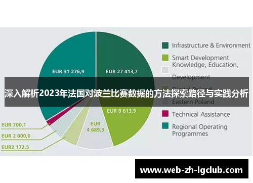 深入解析2023年法国对波兰比赛数据的方法探索路径与实践分析