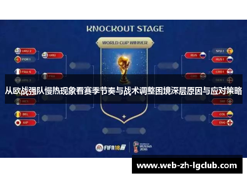 从欧战强队慢热现象看赛季节奏与战术调整困境深层原因与应对策略 从欧战强队慢热现象看赛季节奏与战术调整困境深层原因与应对策略