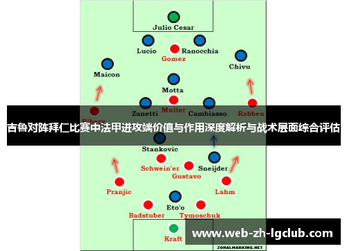 吉鲁对阵拜仁比赛中法甲进攻端价值与作用深度解析与战术层面综合评估