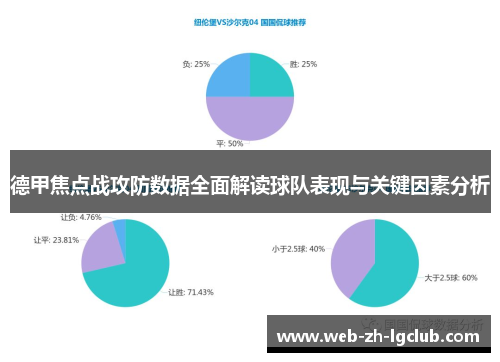 德甲焦点战攻防数据全面解读球队表现与关键因素分析 德甲焦点战攻防数据全面解读球队表现与关键因素分析